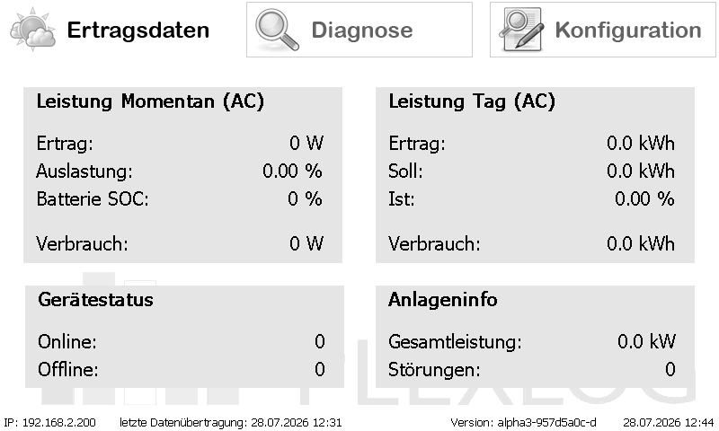 Ertragsdaten in der Loggeroberfläche